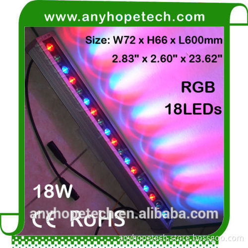 Top quality best price 18W wall washer